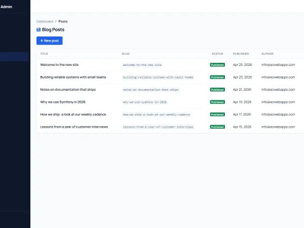 AsomeCMS admin dashboard showing a Blog Posts management table